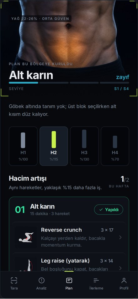 Dört haftalık plan ekranı